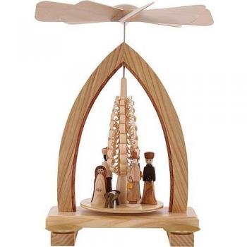 Dregeno Pyramide „Weihnachten im Erzgebirge“ – Kerzenset 14 mm