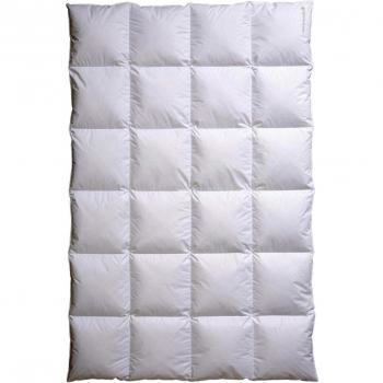 Centa-Star 5121.02 Warmes Chill-Kassette Bett 4x6,2 cm – 155×200 cm