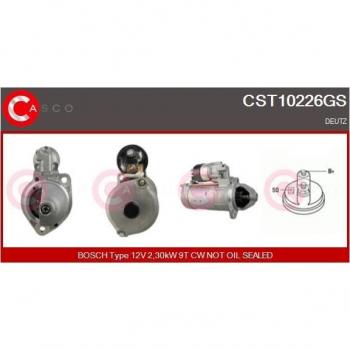 Turbolader Rumpfset für BMW CCH75041KS – CASCO