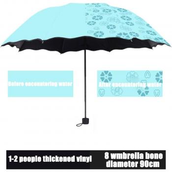 3-Folding UV Protective Umbrella for Women
