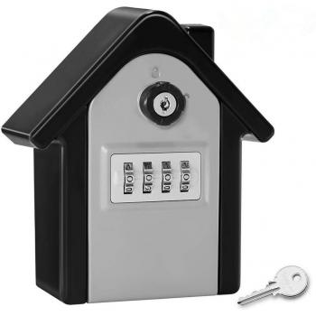 Password Protected Key Storage