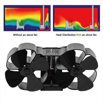 Wood Log Burner Heat Distribution Fan