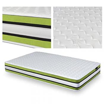 Colchón Viscoelástico con Refresco Natural (Sábila + Aloe) 200x190 cm, 21 cm de Altura, Alta Resistencia – Tanuk