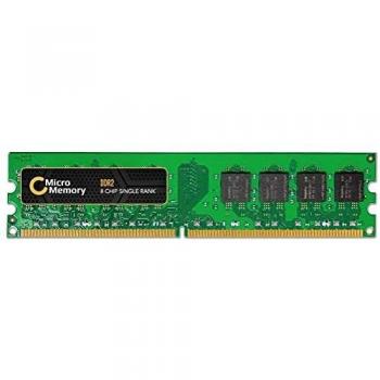 DDR2 1 GB 667 MHz Memory