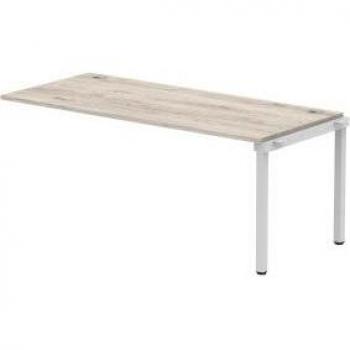 Dynamic Impulse Single Row Bench Desk Extension