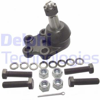 SUSPENSION DELPHI TC1624 – Rotule triangulaire