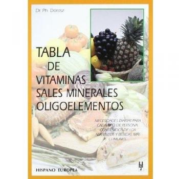 Tabla de vitaminas, sales minerales, oligoelementos
