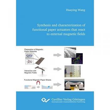 Synthesis and characterization of functional paper actuators that react to external magnetic fields