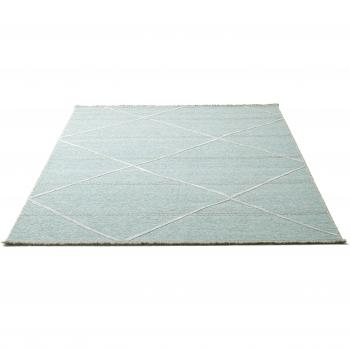 Manta de Alfombra Rústica THEKO 80x200 azul pastel