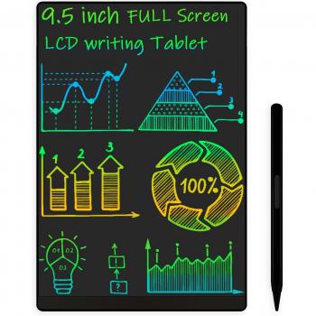Pantalla Pintura 9.5”
