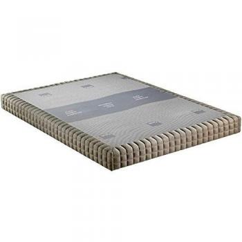 Confort Moyen 3‑Zones Epeda Sommier 100×190