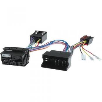 Adaptateur Mute KML pour Renault AP08 sans Carminat
