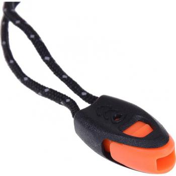 Térmico Portátil Impermeable
