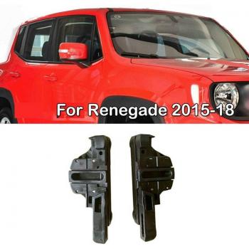 Clip latéral pour Jeep Renegade
