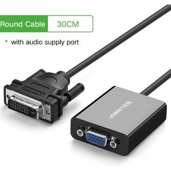 Adaptador de TV Ugreen DVI a VGA
