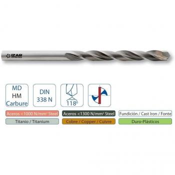 Izar 73121 Broca de Punta en Metal Duro DIN345N 20,5 mm