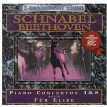 Fur Elise and Beethoven's Piano Concertos 4 & 5