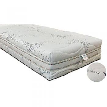 Coprimaterasso Sfoderabile Zip Baldiflex Emporio Ten‑Cel