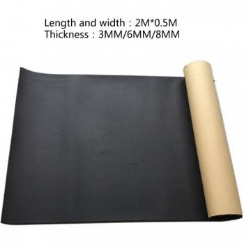 Closed Cell Foam Sheets