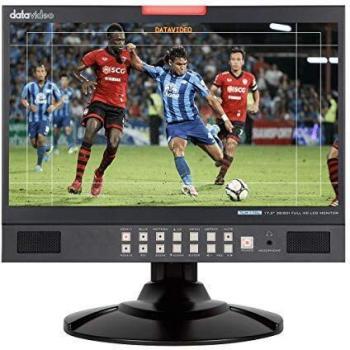 TLM‑170L HDMI zu SDI Umsetzer