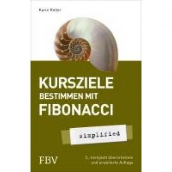 Kursziele bestimmen mit Fibonacci