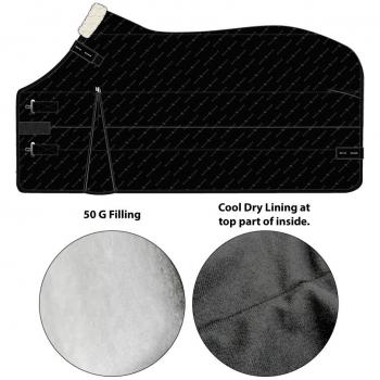 Horse Guard Flexi‑Liner Mat, 50 g Schwarz – 115 cm², Cool Dry System
