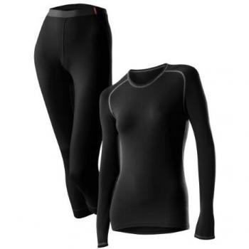 Löffler Warm Black 36 – Conjunto de Primera Capa Mujer