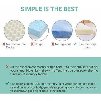 Recci Super King Size Mattress Topper