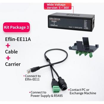 Ethernet Device Server Module EE11 for RS485