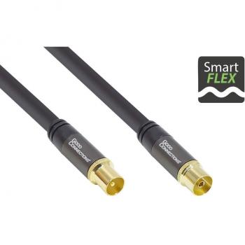 SmartFlex 7.5m Antenna Cable by Good Connections (Model GC‑M2056)