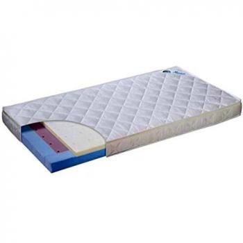 ALVI Duo Hygienic Air Mattress 70 x 140 cm