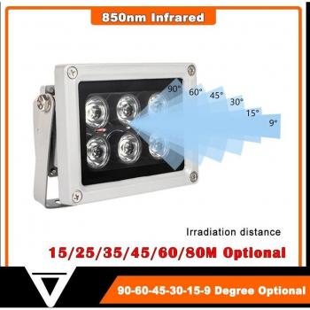 NEOCoolcam Outdoor Infrared Fill Light
