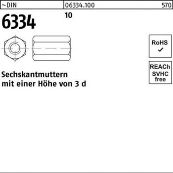 Hochwertige Sechskantmutter M36 SW55