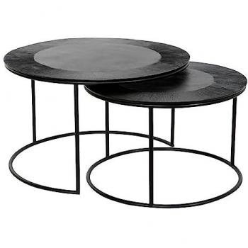 Tables Design