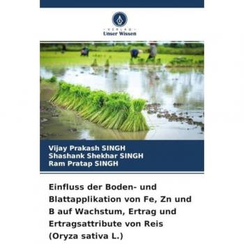 Einfluss der Boden