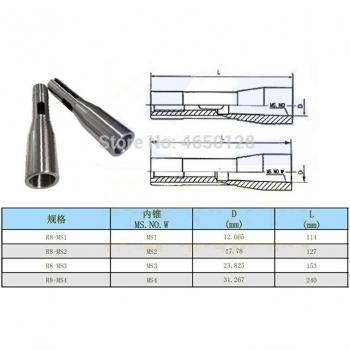 MT1 MT2 MT3 R8 Arbor Converter