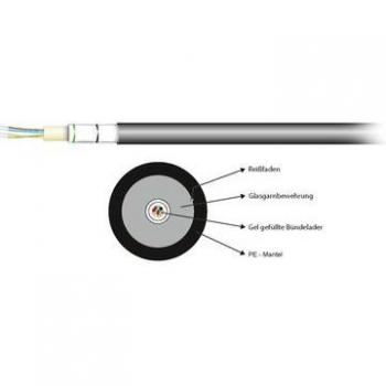 Acome LWL‑Kabel, Netzwerkkabel