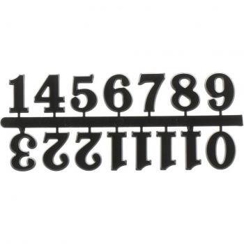 Digital Clock Repair Tools with Roman Numerals and Arabic Numbers