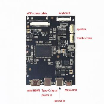 Controlador de Pantalla Portátil con HDMI y EDP