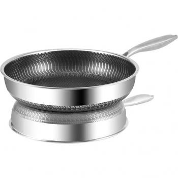Wok Master 304 Acero Inoxidable