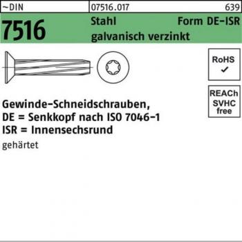 Nobrand Gewindeschneid-Schraube M4x20 verzinkt