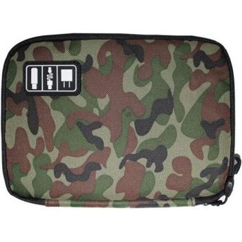 Organisateur de câbles USB