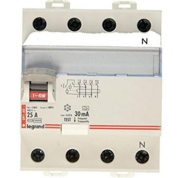 Disyuntor diferencial de 25 A y 30 mA (TX3) – Legrand