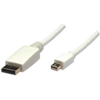 Manhattan VGA zu DisplayPort Adapterkabel (2 m)