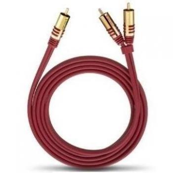 Cable Audio-Video OEHLBACH 20565