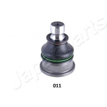 Oscillatore Braccio 011