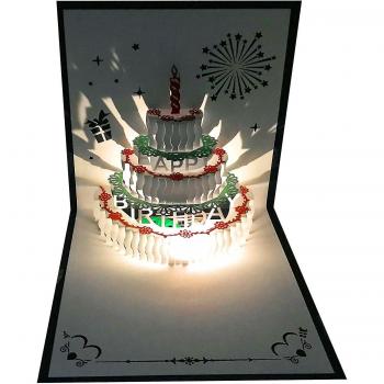 Carte anniversaire gâteau 3D chauffant