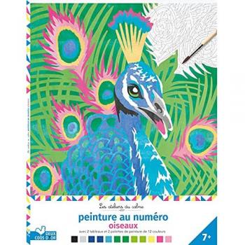 Peinture au numéro