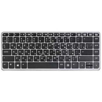RGB-Keyboard mit Spülresistenz HP