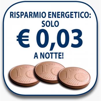 Imetec Scaldasonno Matrimoniale LANA MERINO 150X160CM – Made in Italy